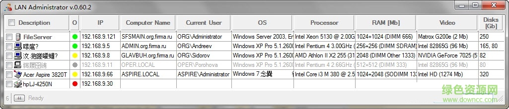 局域网管理员(LAN Administrator)下载v0.60.2 绿色版