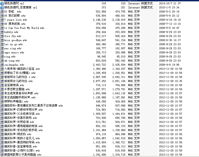 苹果手机iPhone4S经典m4r铃声打包下载共66首