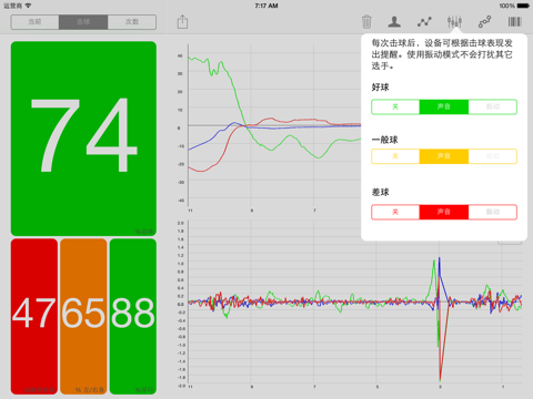 台球量杆高手，学习台球、桌球、斯诺克的完美推杆动作