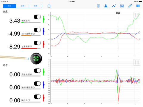 台球量杆高手，学习台球、桌球、斯诺克的完美推杆动作
