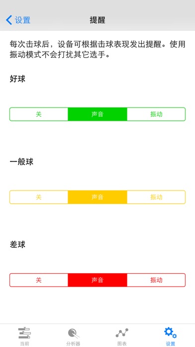 台球量杆高手，学习台球、桌球、斯诺克的完美推杆动作