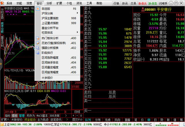通达信金融终端通赢版下载v7.19 官方纯净版