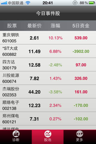 五维诊股电脑版下载v2.0.0 官方pc版