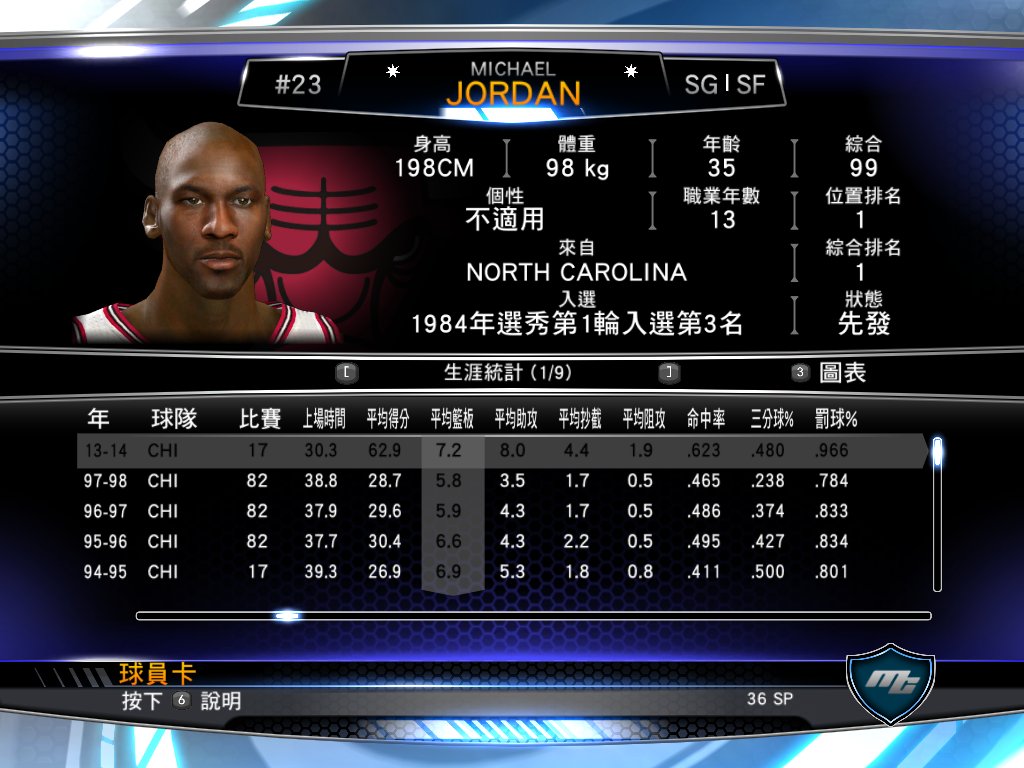 NBA2K16乔丹MC真实存档下载通用版