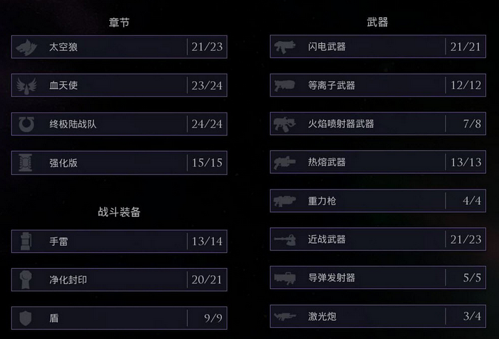 战锤40K死亡守望满人物满级全装存档下载加强版