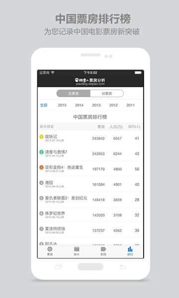 微票儿票房分析电脑版下载v1.0 官方pc版