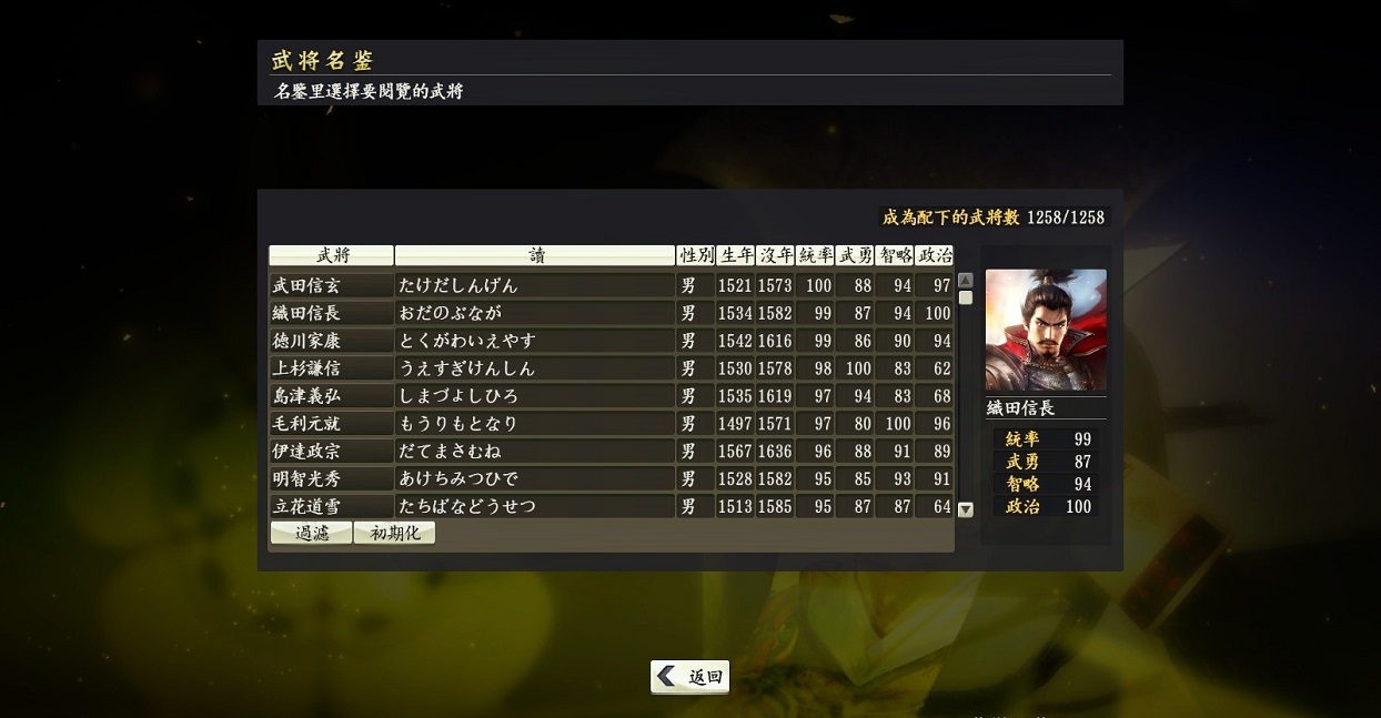 信长之野望14解锁存档下载