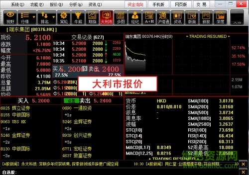 长江证券港股快车专业版 长江证券港股快车专业版