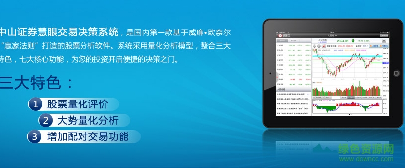 中山慧眼交易决策系统