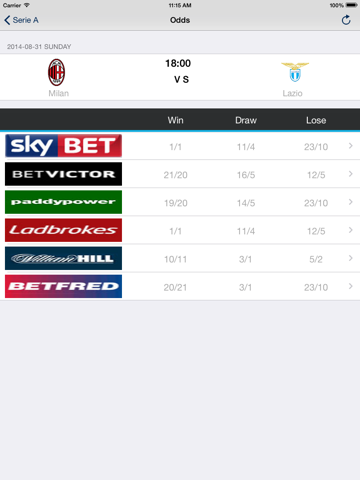 意大利足球甲级联赛赛程实况