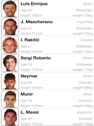 欧洲冠军联赛2016/17