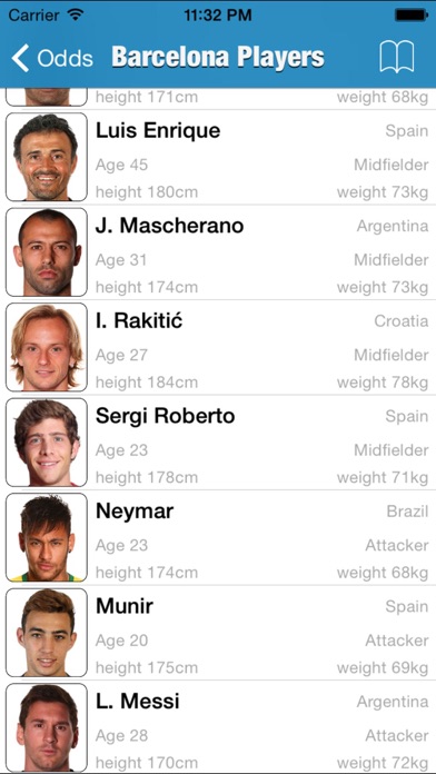 欧洲冠军联赛2016/17