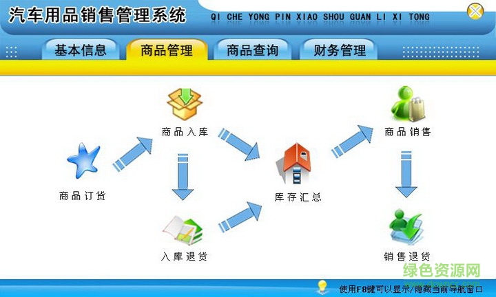 汽车用品销售管理软件下载v1.0 正式版