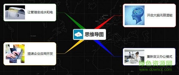 3a思维导图软件下载V2016.09.18 官方版