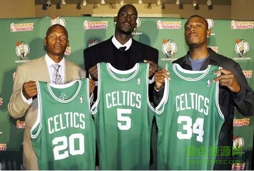 nba2k17王朝球员名单下载v092807 24814版