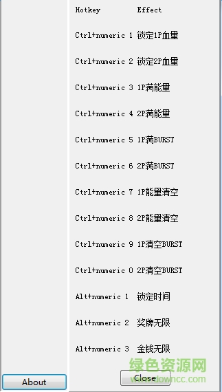 罪恶装备启示者十三项修改器下载v1.0 正式版