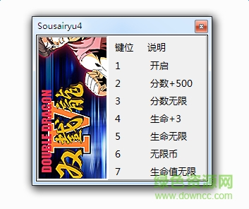 双截龙4六项修改器下载最新版