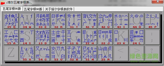 培五培尔五笔字根表下载v1.1 绿色版