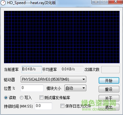 hd speed中文版(硬盘传输速率分析工具)下载