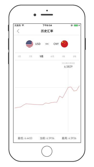汇率计算器-实时汇率货币兑换助手