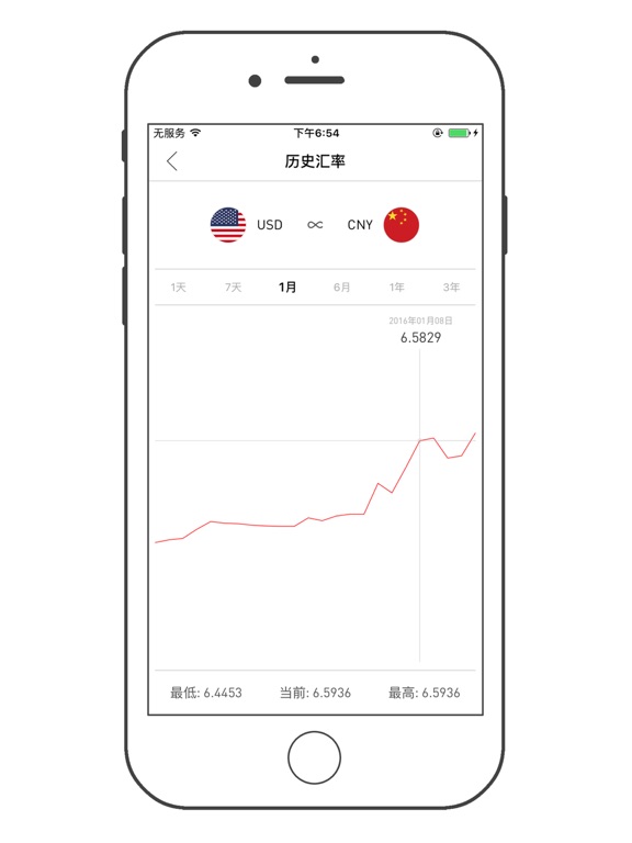 汇率计算器-实时汇率货币兑换助手