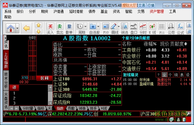 联合证券交易系统