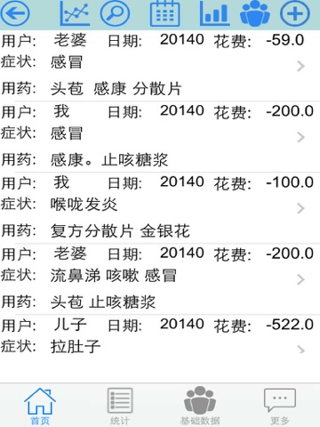 病历本 药物配方管理