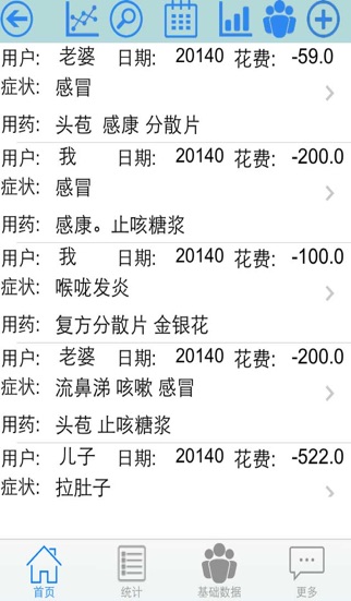 病历本 药物配方管理