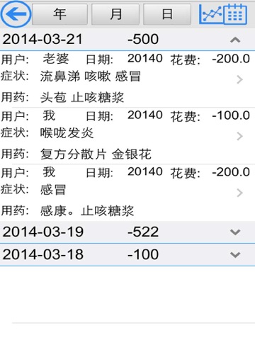 病历本 药物配方管理