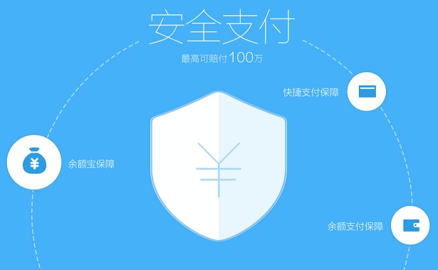 阿里110淘宝安全中心下载v1.0.5.92 官方最新版