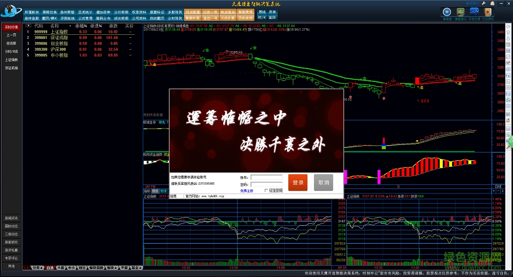 天鹰操盘智能决策系统下载v6.18 官方版
