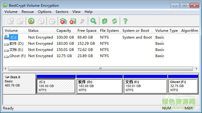 BestCrypt Volume Encryption(磁盘分区加密)下载v9.0.3 官方最新版
