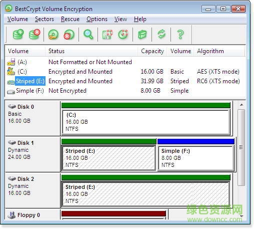 BestCrypt Volume Encryption(磁盘分区加密)下载v9.0.3 官方最新版