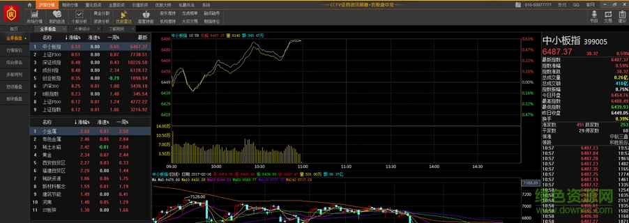 和讯优股大师PC客户端下载v1.0.0.1 官网电脑版