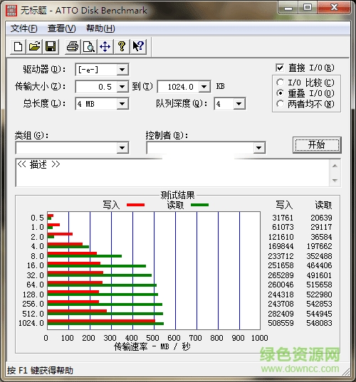 固态硬盘读取速度测试下载v3.0.4b 绿色版
