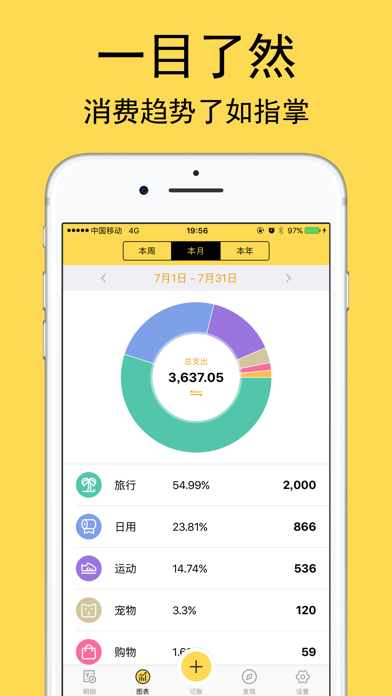 鲸鱼记账-3秒钟快速记账助手