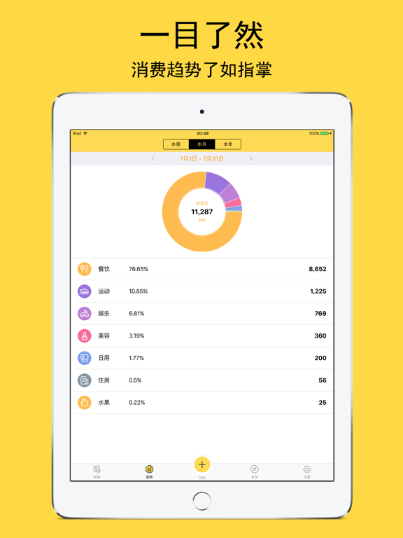 鲸鱼记账-3秒钟快速记账助手