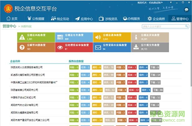 88.jpg 税企信息交互平台机构系统