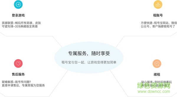 租号宝官方电脑版