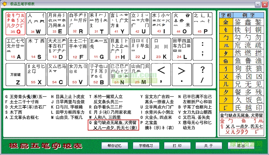 极品五笔字根表口诀下载最新版