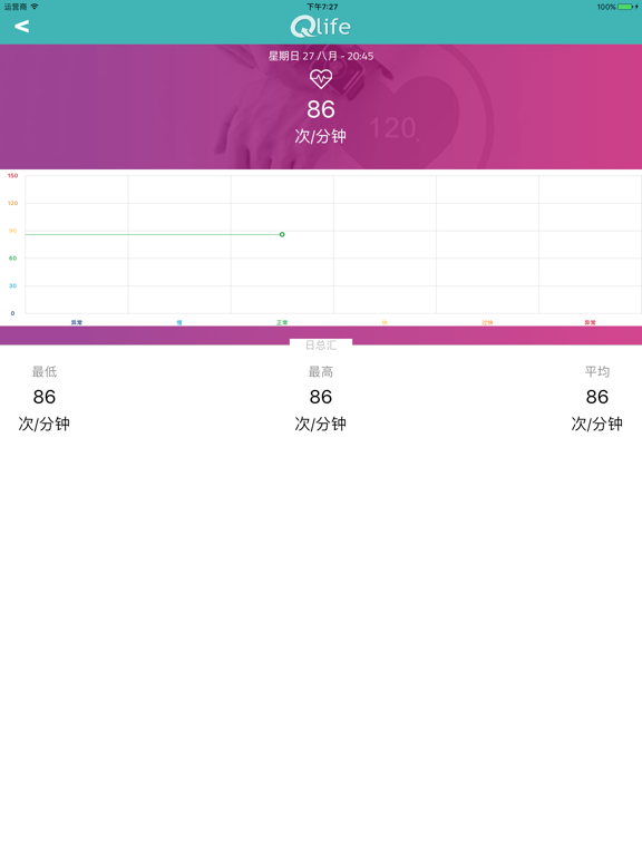 QLife手环