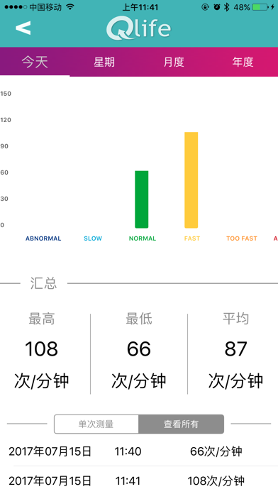 QLife手环