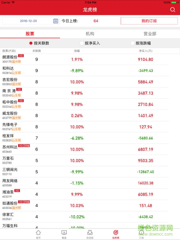 开盘啦电脑客户端下载v2.4.0.0 官方pc版