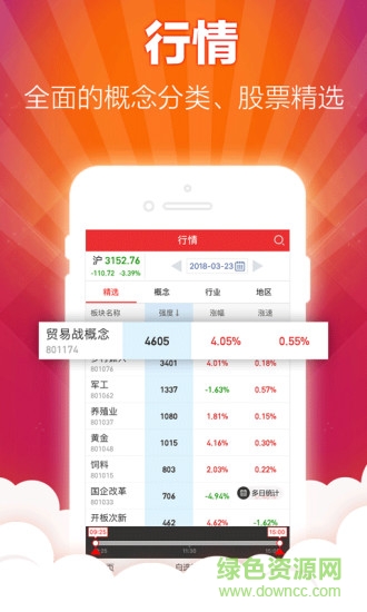 开盘啦最新版