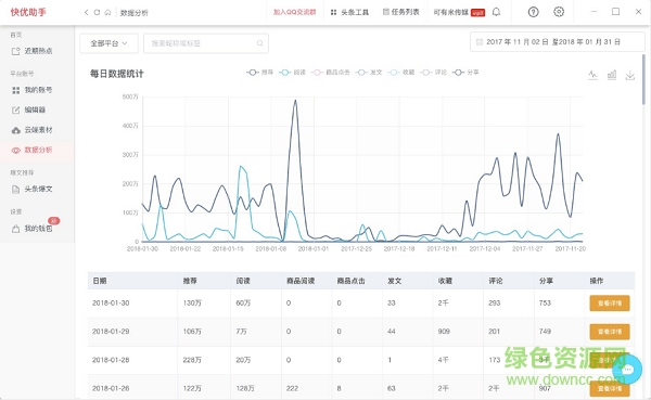 快优助手多平台版