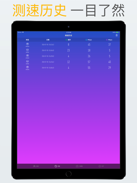 测网速了解您的网络状况