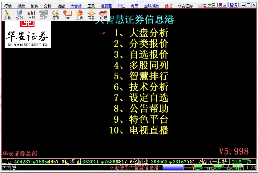 华安证券大智慧经典版 华安证券大智慧经典版下载