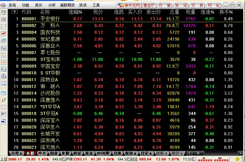 信达同花顺白金版下载v7.95.60 pc版