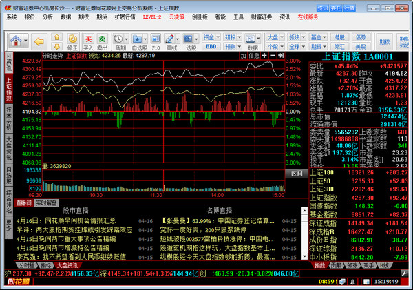 财富证券同花顺新一代 财富证券同花顺新一代官方版