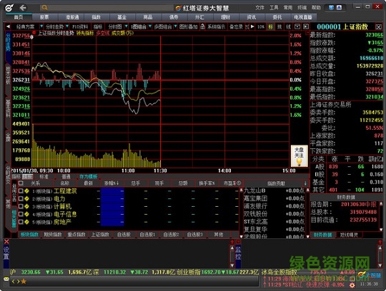 红塔证券交易版下载v7.60 官方版